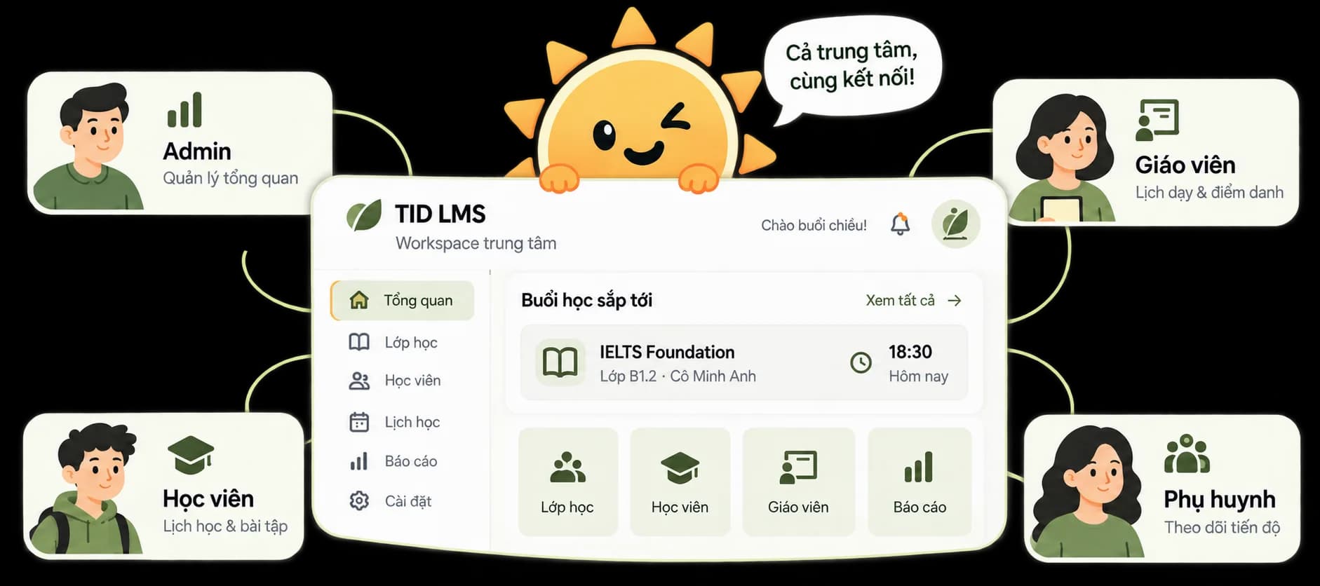Admin, giáo viên, học viên và phụ huynh cùng kết nối trong workspace TID LMS